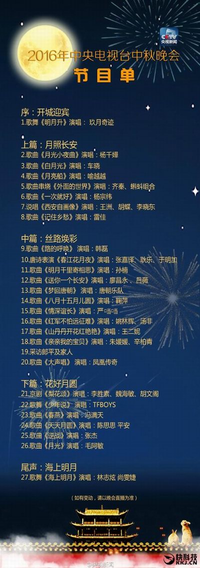 影片海报