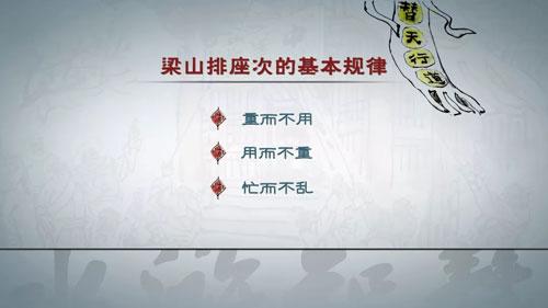 影片海报